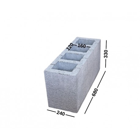 PW4/24-33-68 blokeliai ventiliacijai/ stulpams/ kolonoms 240x330x680, 4 kanalų, angos 120x160, kodas 181152