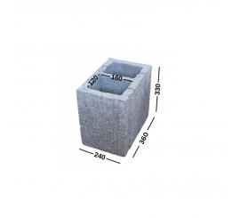 PW2/24-33-36 blokeliai ventiliacijai/ stulpams/ kolonoms 240x330x360, 2 kanalų, angos 120x160, kodas 181014